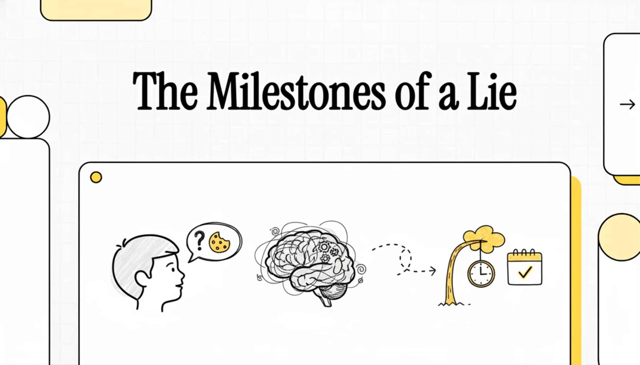 If I Had to Pick One Age When Kids Become Liars: Four